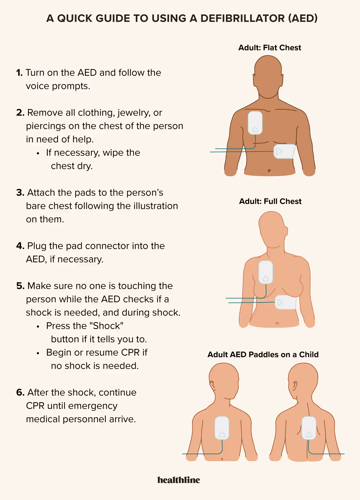 how-to-use-an-aed