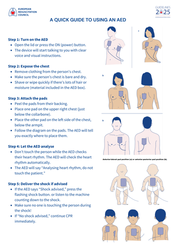 How To Use An AED.png